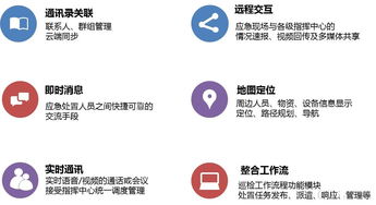 震有科技推出nuchat牛信移動應急單兵系統，打造信息及時交互新范式